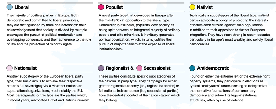The allure of authoritarianism and modern populism: A keynote lecture ...